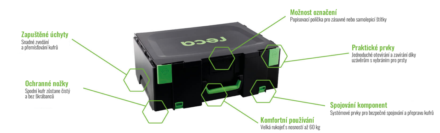 Výhody systémového kufru VISO